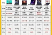 华硕台式电脑与联想相比怎么样？选择时需要注意什么？