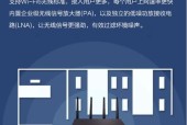网关参数填写的正确方法是什么？