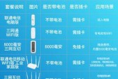 移动wifi有流量无法上网怎么解决？