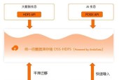云服务器生态如何演变？下一代计算体验是什么？