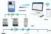 智能家庭网关无法联网怎么办？常见故障有哪些？