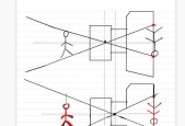 物理相机广角镜头调整步骤是什么？