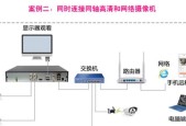 网络接线怎么接电视机？连接方法和故障排除是什么？