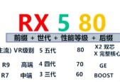游戏本选购时应该注意哪些参数？如何挑选适合自己的游戏本？