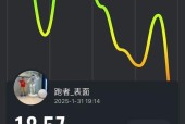 跑步机加速原因解析（探究跑步机加速的原理及好处）