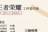 王者代打各个段位价格是多少？如何选择合适的代打服务？