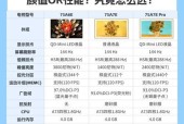 创维战神miniled电视性能如何？