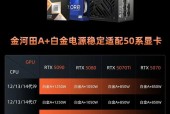 如何选择适合台式电脑的电源（15个小技巧帮你选对电源）
