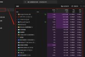 电脑卡顿怎么办？分享几个有效的解决方法？