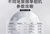 相机索尼大片拍摄时的参数设置技巧是什么？
