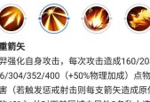 后羿攻略技能打法详解？如何提升后羿的游戏表现？