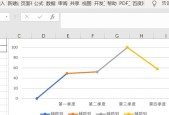 如何设置表格折线图的日期？常见问题有哪些？