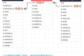 如何关闭管理员权限（简单易行的方法让你不再是管理员）