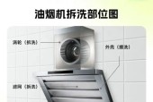如何正确清洗欧式抽油烟机（简单）