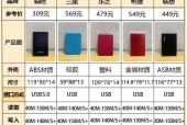 希捷固态移动硬盘选购指南是什么？