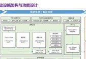 云服务器安全最佳实践有哪些？如何保护数据和基础设施？