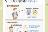 如何消除台式机静电（有效避免静电伤害）