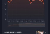 如何正确看待直播中的人气和人数（解析人气和人数的真正含义）