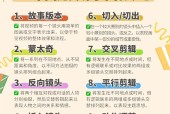 教你如何轻松剪辑短视频（从零开始）
