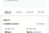 以抖音直播为副业，赚取额外收入（如何在抖音直播上做好副业）