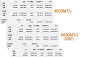 台式电脑内存条的作用是什么？如何选择合适的内存条？