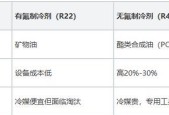 空调制冷剂（了解空调制冷剂的种类及使用方法）
