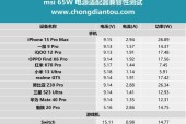 如何选择适合的电源适配器？选择标准是什么？