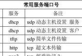如何使用tftp命令上传文件到指定目录？遇到权限问题怎么办？