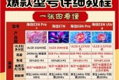 电视机boe代表什么？含义是什么？