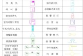 安装CAD时激活码错误怎么办？有效处理措施有哪些？
