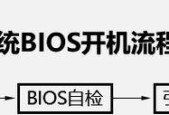 电脑开机启动程序怎么设置？了解启动项管理的正确方法