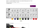 电脑电源线接错怎么办？如何正确连接电源线？