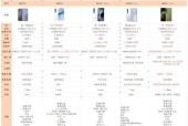 魅族21pro电脑登录查找方法？查找效果如何？