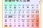以音乐符号打出手机（用乐曲谱写出现代科技）