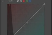 佳能相机偏暖色如何调整？有哪些技巧？