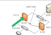 手提电脑防火墙安装步骤？如何配置防火墙规则？