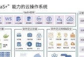官方服务器与非官方服务器的区别是什么？如何鉴别？