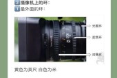 索尼拇指相机使用方法是什么？