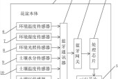 电饭煲蓝牙网关的设置步骤是什么？如何确保连接稳定？