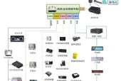 网关的重要功能与作用（全面了解网络中的关键角色）