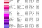 色彩编码大全（从RGB到CMYK）