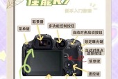 如何将相机连接到佳能电视和手机？