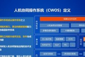 云服务器是如何按需定价的？它提供了哪些弹性解决方案？