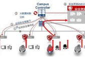 如何选择合适的网关驱动类型？