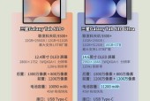 三星平板S6新版配置解析（S6新版配置升级）