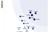 2025 全球数字经济大会——万国数据荣登《算力中心服务商分析报告（2025 年）》领航者梯队榜首