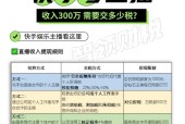 直播带货费用分析（以直播带货给平台的费用为例）