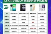 性价比高的手机推荐排行榜（最新品牌）