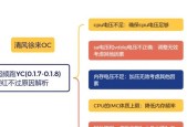 8038报错出现的原因是什么？如何快速解决？