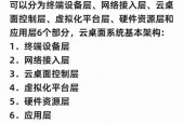 机顶盒桌面系统刷新步骤是什么？